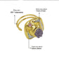 Gold Pearl Amethyst  ring